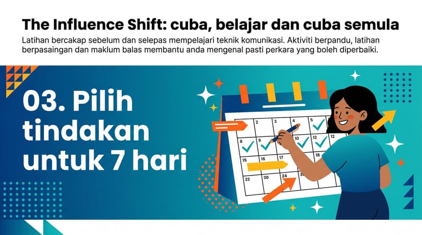Pilih tindakan untuk 7 hari