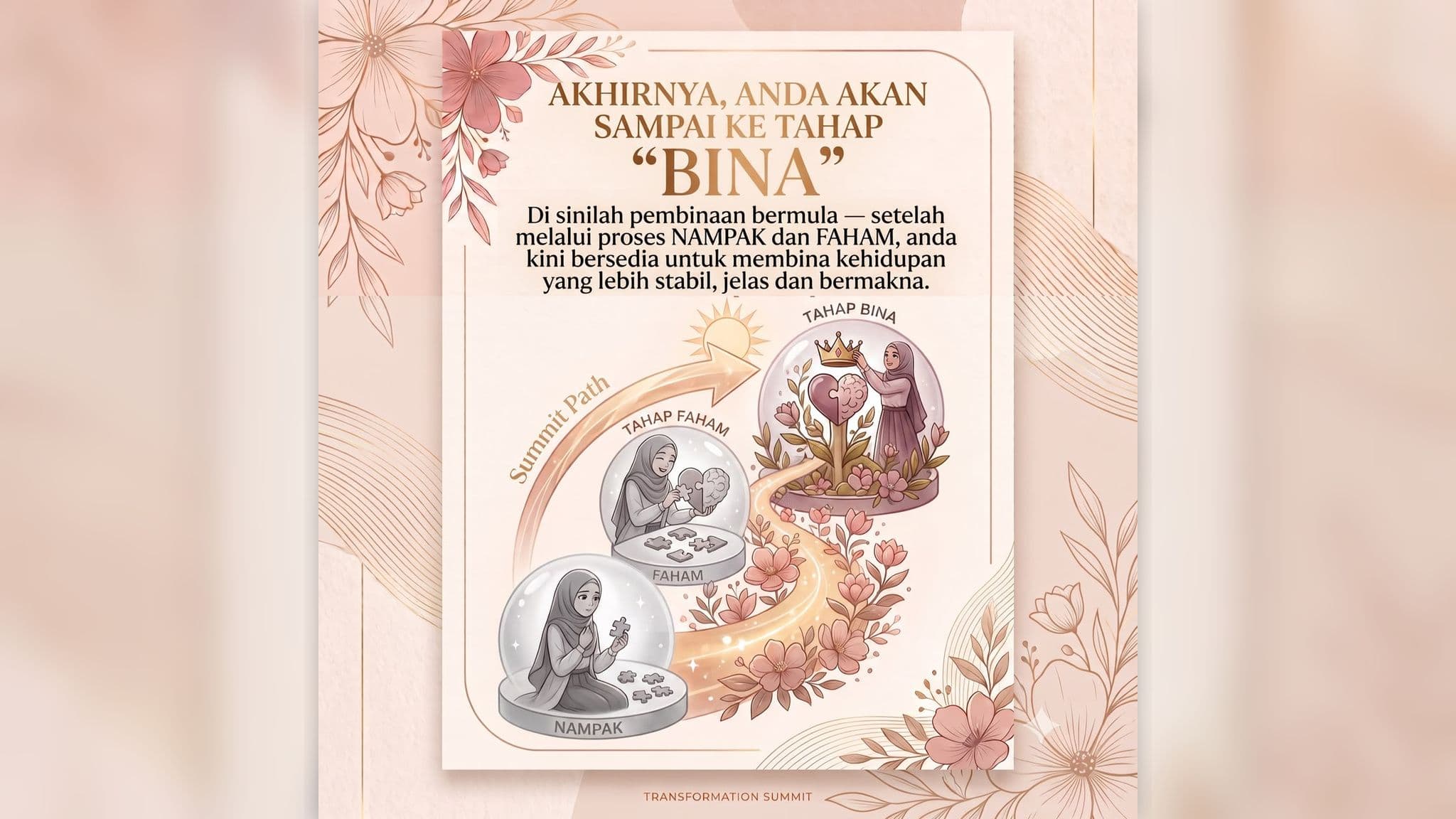"Saya dah temui jawapan"
